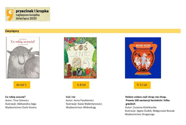 Logo Konkursu „Przecinek i Kropka” Najlepsza książka dziecięca 2020 oraz okładki 3 książek, które wygrały Konkurs wraz z nazwiskami zwycięskich twórców i nazwami wydawnictw